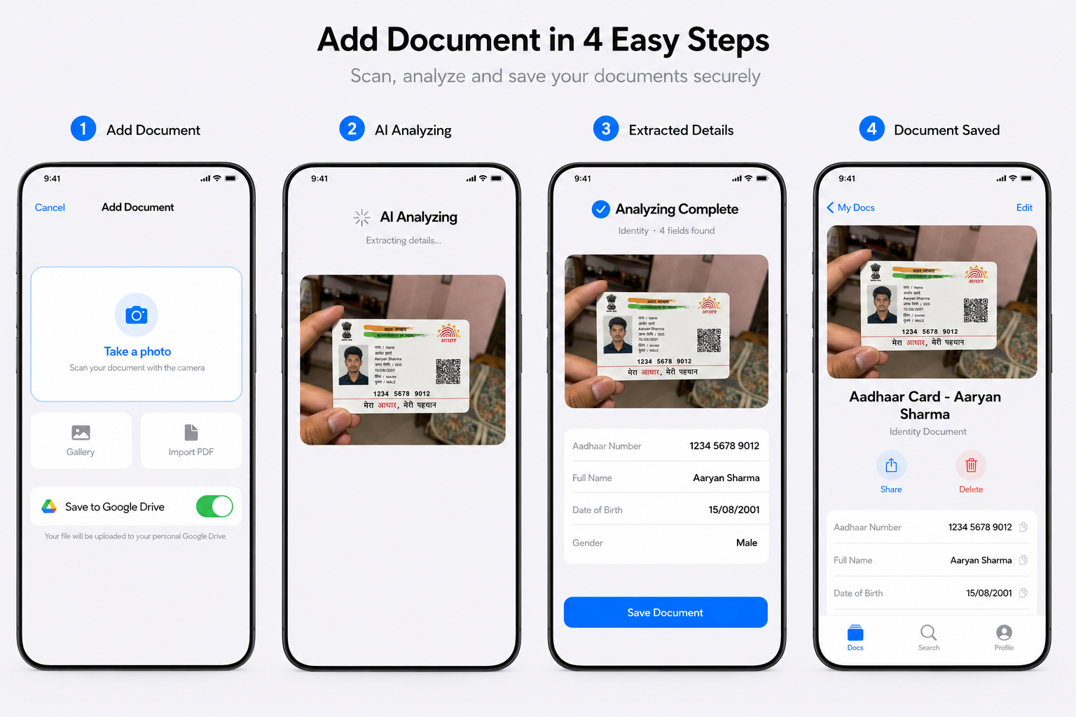 Document Scanning Process